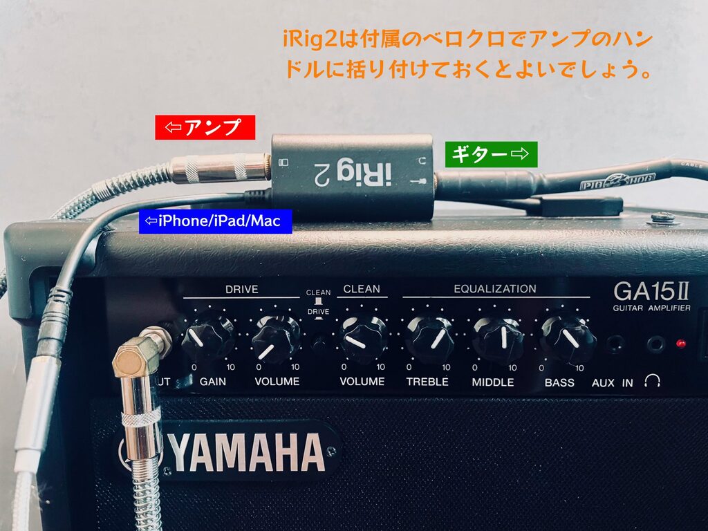 接続方法